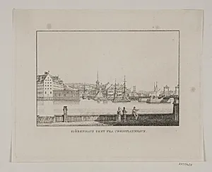København set fra Christianshavn
