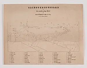 København set fra Nikolaj Tårn, orienteringsblad til den nordvestlige del