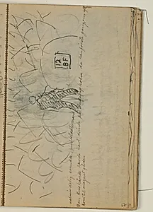 Kompositionsudkast til Blichers novelle "Bettefanden", p. 129 - Krushoved opdager Bettefandens besked. Notat by Niels Larsen Stevns