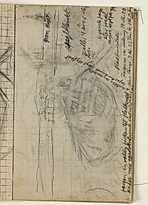 Kompositionsudkast til Blichers novelle "Vinhandleren og Herremanden", p. 201 - Kaj Lykke, Jens Bangs hustru og plejedatter færges over Limfjorden, notater by Niels Larsen Stevns