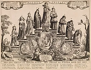 Kvindens livsaldre (Vrouwen spjegel) by Pieter Nolpe