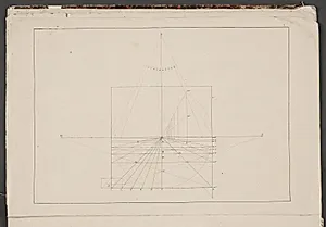 "Linearperspectiven". Tavle I by C.W. Eckersberg