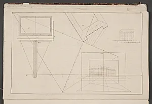 "Linearperspectiven". Tavle III by C.W. Eckersberg