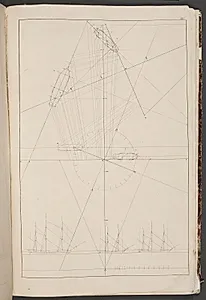 "Linearperspectiven". Tavle IXa by C.W. Eckersberg