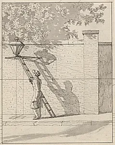 Linearperspektiven anvendt paa Malerkunsten - Tavle VI. Gadelygten på parkens mur, Dagslys by C.W. Eckersberg
