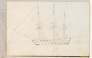 Linjeskib by C.W. Eckersberg