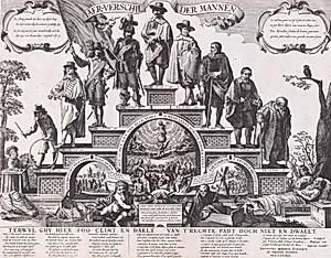 Mandens livsaldre (Iaer-verschil der mannen) by Pieter Nolpe