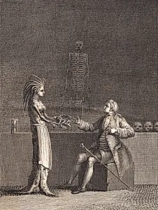 Niels Klim i anatomikammeret by J.F. Clemens