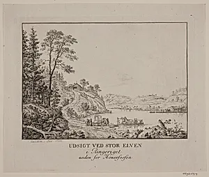 Norsk landskab