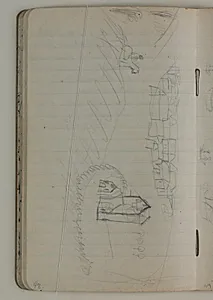 Notater vedrørende klitlandskaber by Niels Larsen Stevns