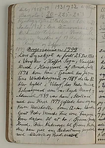 Notater vedrørende Lars Dyrskjøt. bl.a. uddrag af "Borgervennen" 1799 by Niels Larsen Stevns
