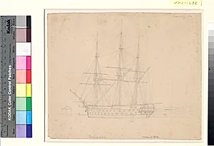 Orlogsskibet Dronning Marie by C.W. Eckersberg