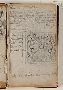 Ornamentik fra Thisted kirke. Notat om farver by Niels Larsen Stevns