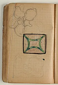 Ornamentstudier by Niels Larsen Stevns