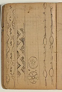 Ornamentstudier by Niels Larsen Stevns