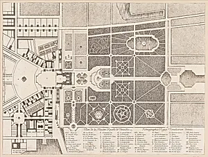 Plantegning over Château de Versailles (Plan de la Maison Royale de Versailles)