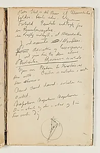 Prosadigt af kunstneren selv. F.n. et diagram med delvist ulæselige betegnelser, bl.a. "Stjerne" og "Sol" by J.A. Jerichau (II)