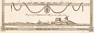 Prospekt til kort over Christiansø by J.F. Clemens