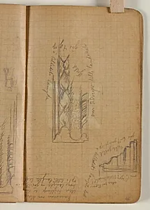 Rammestudier og notater by Niels Larsen Stevns