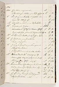 Regnskab 1846 by Martinus Rørbye