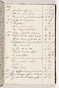 Regnskab 1846 by Martinus Rørbye