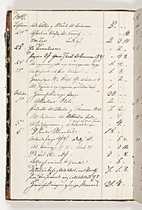 Regnskab 1847 by Martinus Rørbye