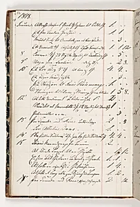 Regnskab 1848 by Martinus Rørbye