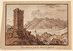 Schweizisk prospekt