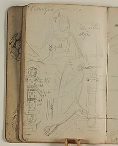 Skitse af Majestas Domini (efter kalkmaleri?), med farveangivelser by Niels Larsen Stevns