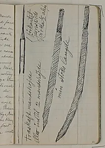 Skitse af sværd, mål angivelser by Niels Larsen Stevns