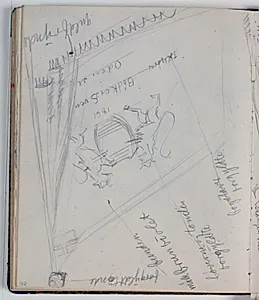 Studie af bødkerlaugets fane. Farveangivelser by Niels Larsen Stevns