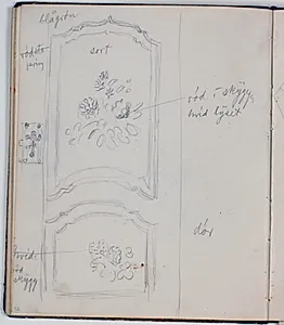 Studie af en dør. Farveangivelser by Niels Larsen Stevns