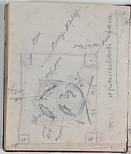 Studie af "et fiskeriselskabs fane". Farveangivelser og notater by Niels Larsen Stevns