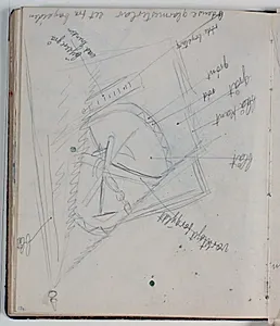 Studie af glarmesterlaugets fane. Farveangivelser by Niels Larsen Stevns