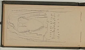 Studie af gravmæle med amfora by Niels Larsen Stevns