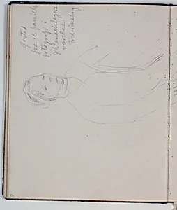 Studie af H. C. Ørsted. Notater by Niels Larsen Stevns