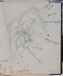 Studie af handskemesterlaugets fane. Farveangivelser by Niels Larsen Stevns