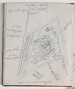 Studie af hattemagerlaugets fane. Notater og farveangivelser by Niels Larsen Stevns