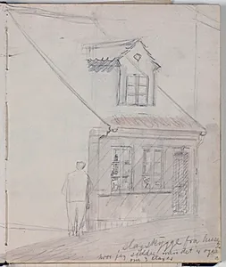 Studier af bygninger. Notater by Niels Larsen Stevns