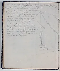 Studier af bygninger. Notater by Niels Larsen Stevns