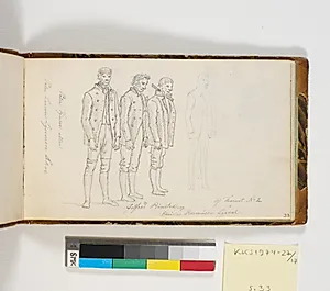 Studier af fanger fra Forbedringshuset by Martinus Rørbye