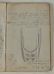 Studier af gravsten. Notater og adresser by Niels Larsen Stevns
