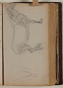 Studier af heste by Niels Larsen Stevns