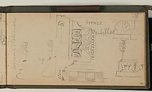 Studier af ornamenter og rammeprofiler by Niels Larsen Stevns