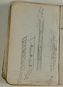 Studier af rammer og rundstave. Notater by Niels Larsen Stevns