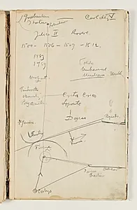 Tidstavler med bl.a. diverse kunstner- og stednavne samt to diagrammer med bynavne by J.A. Jerichau (II)