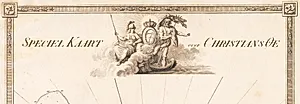Titelvignet til kort over Christiansø by J.F. Clemens