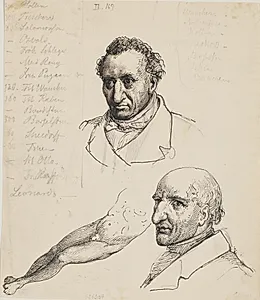 To studiehoveder og underkrop og ben af mandlig model. Navneliste by Wilhelm Marstrand