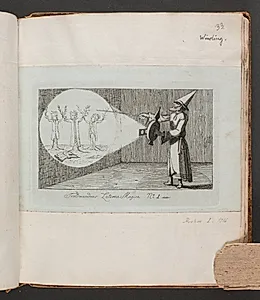 "Troldmandens Laterna Magica" Nr. 1 by H.L.S Winding
