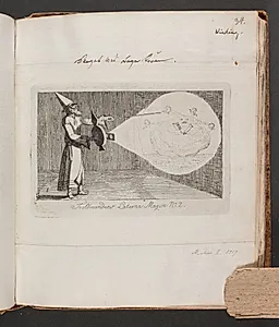 "Troldmandens Laterna Magica" Nr. 2 by H.L.S Winding